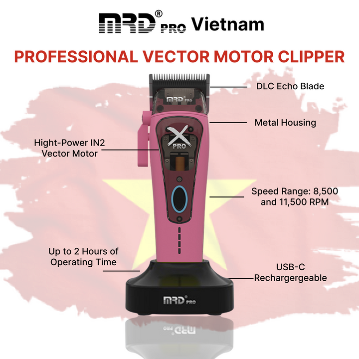 https://mrdpro.com.vn/wp-content/uploads/2025/09/Frame-7100-scaled.png